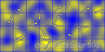 游戏开发中的噪声算法,第16张