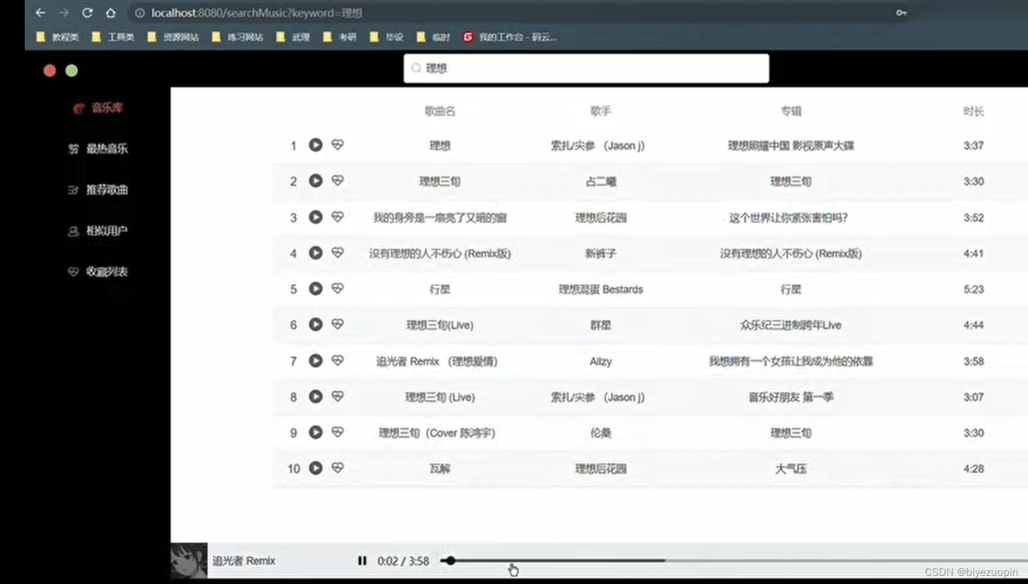 基于大数据的音乐流行趋势预测及推荐分析（Python+Spring Boot+Node.js+MySQL）,在这里插入图片描述,第23张