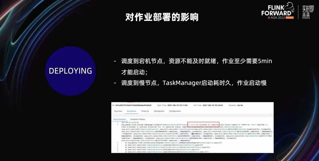 Flink 内容分享(十四)：美团 Flink 资源调度优化实践,图片,第3张