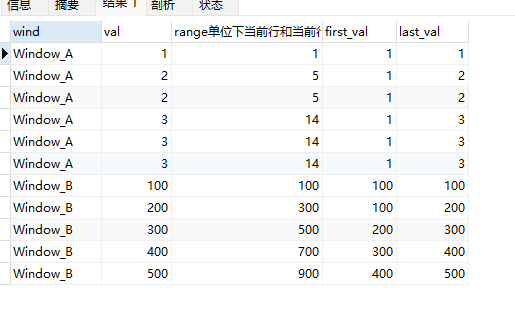 MySQL窗口函数（MySQL Window Functions）,在这里插入图片描述,第7张