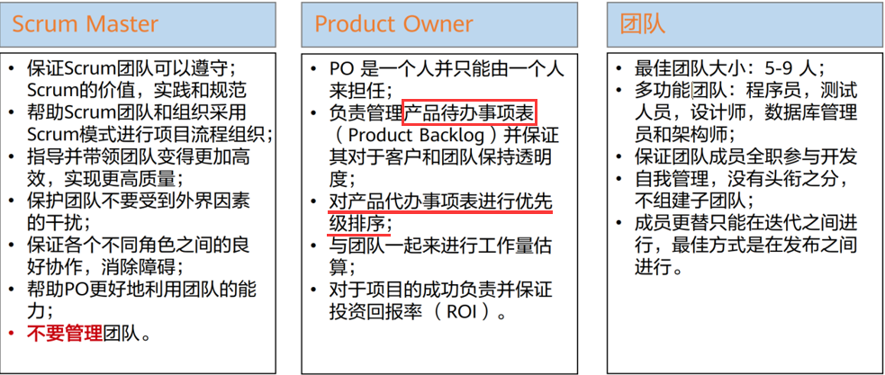 软件工程期末复习+数据仓库ETL,第58张