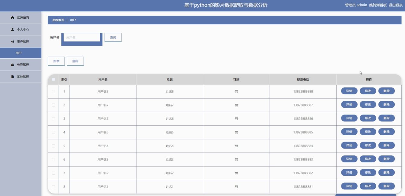 基于Python+django影片数据爬取与数据分析设计与实现,第7张