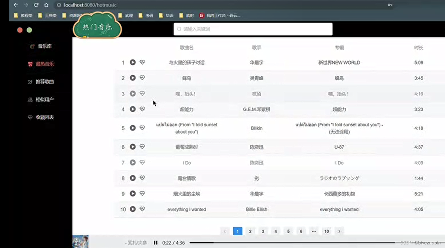 基于大数据的音乐流行趋势预测及推荐分析（Python+Spring Boot+Node.js+MySQL）,在这里插入图片描述,第7张