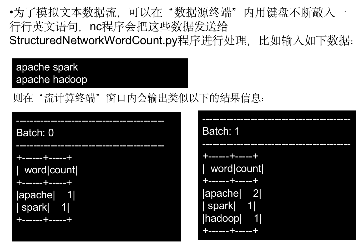 【Spark编程基础】第7章 Structured Streaming,在这里插入图片描述,第6张