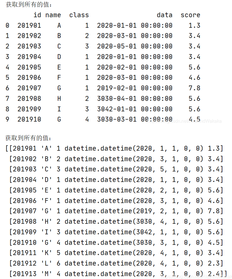 【Python】Python读写.xlsx文件（基本操作、空值补全等）,在这里插入图片描述,第2张