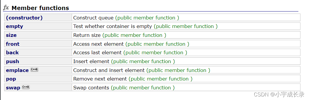 C++:stack、queue、priority,在这里插入图片描述,第3张