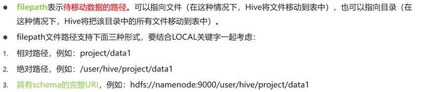 【Hive】——DML,在这里插入图片描述,第2张