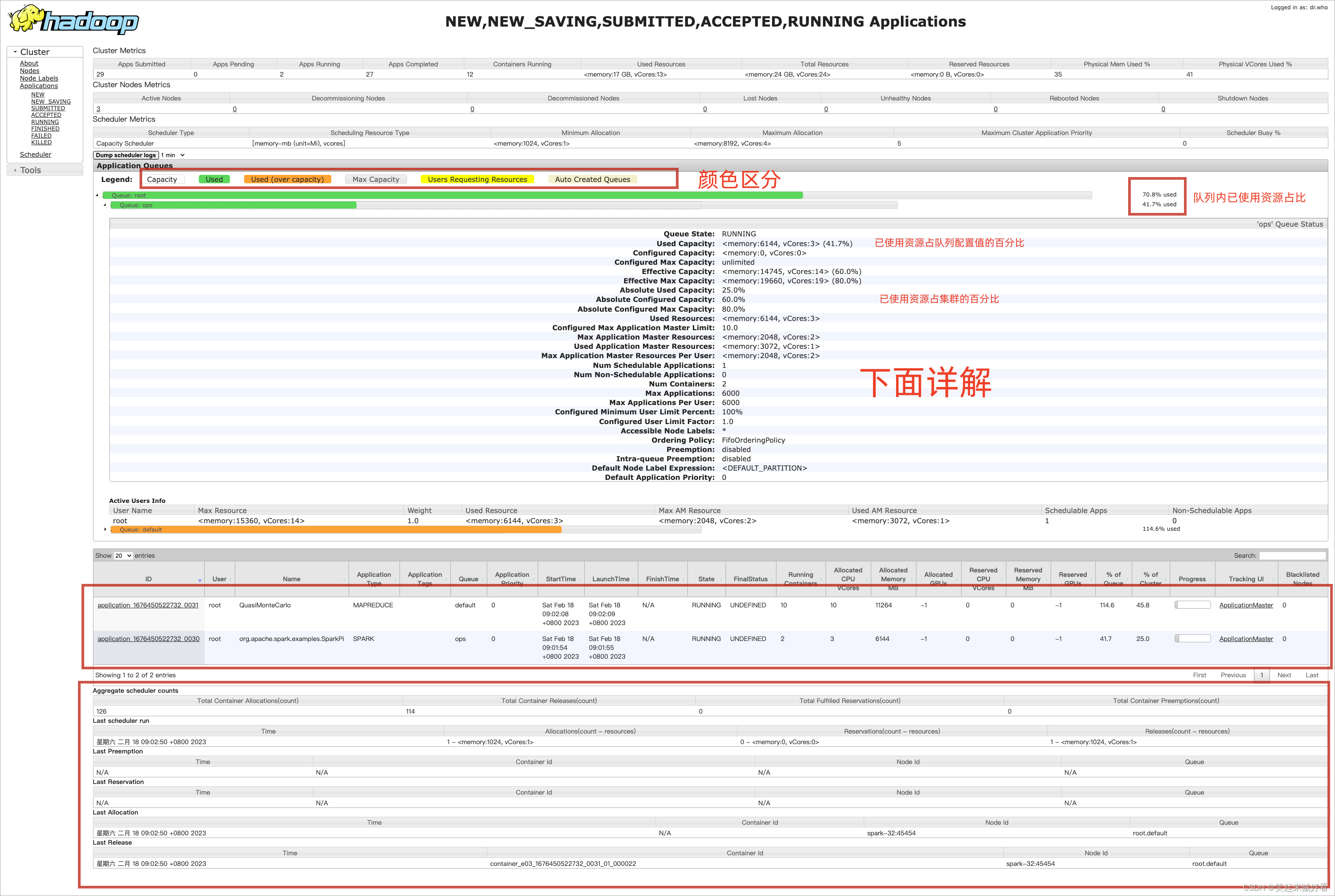 【大数据】HADOOP-Yarn集群界面UI指标项详解（建议收藏哦）,在这里插入图片描述,第5张