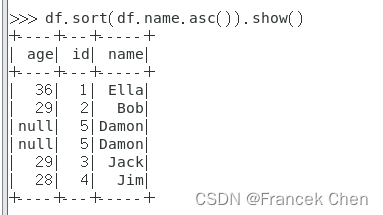 Spark编程实验三：Spark SQL编程,第8张