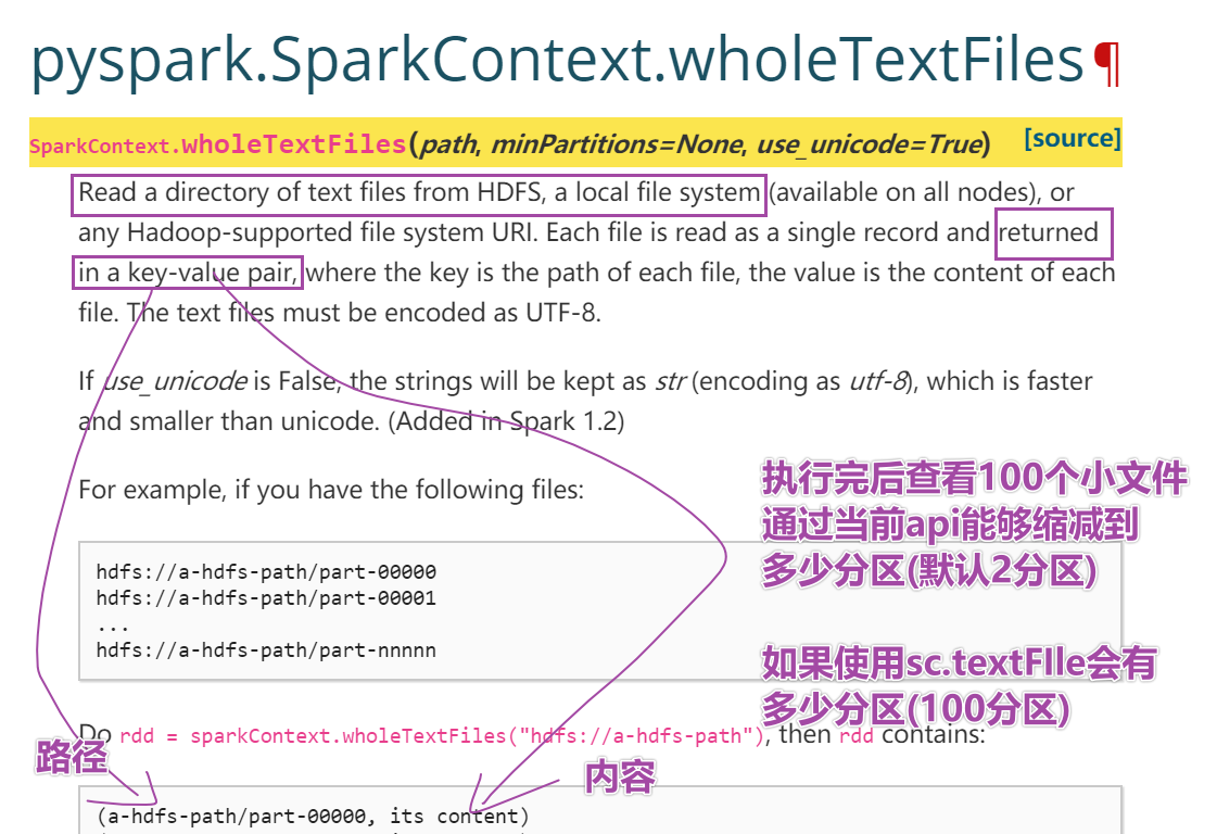 Python大数据之PySpark(五)RDD详解,image-20210911100421780,第14张