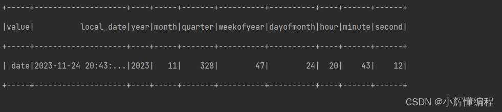 Spark SQL 时间格式处理,第3张