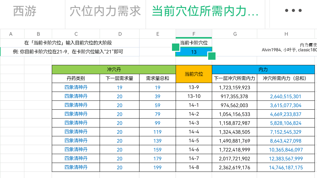 《这就是江湖》关于“卡阶”玩法,第2张