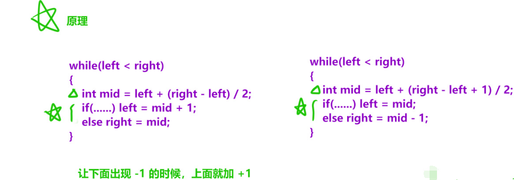 算法(3)——二分查找,第2张