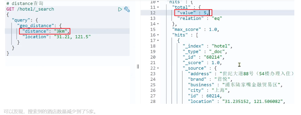 elasticsearch[二]-DSL查询语法：全文检索、精准查询(termrange)、地理坐标查询(矩阵、范围)、复合查询(相关性算法)、布尔查询,第12张