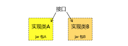 超级详细的 Maven 教程（基础+高级）,image-20220607101724531,第61张