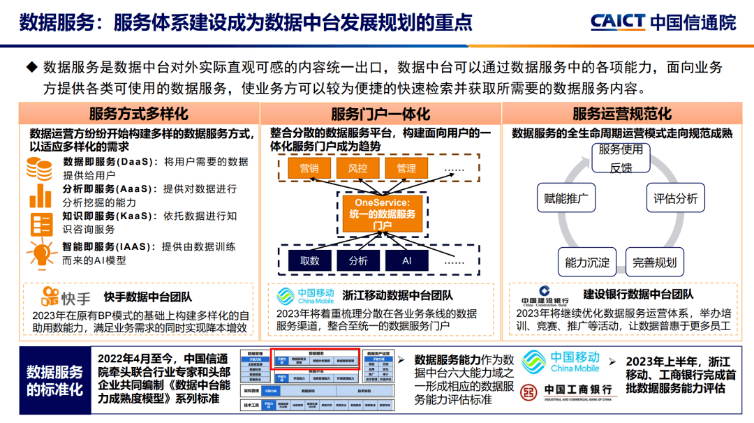 2023大数据十大关键词,第6张