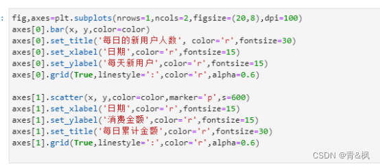 数据仓库与数据挖掘- 期末课程设计-游戏日志分析,第79张