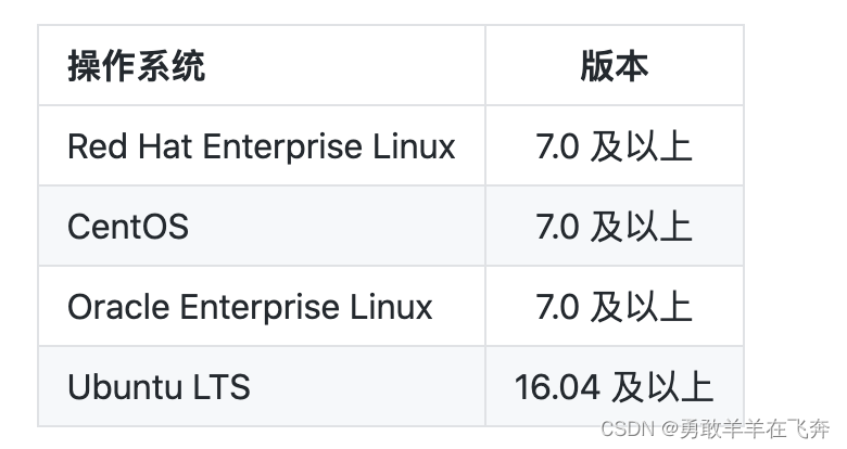 Apache DolphinScheduler：深入了解大数据调度工具,file,第2张