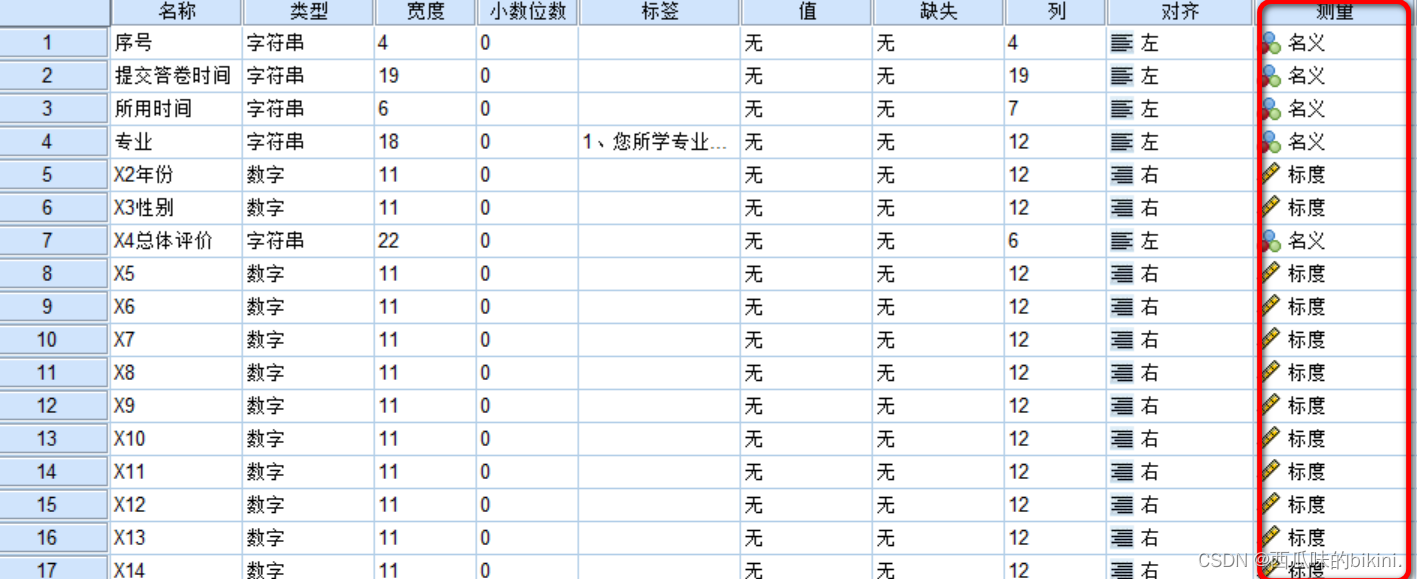 【学习记录】SPSS问卷调查表分析法,在这里插入图片描述,第6张