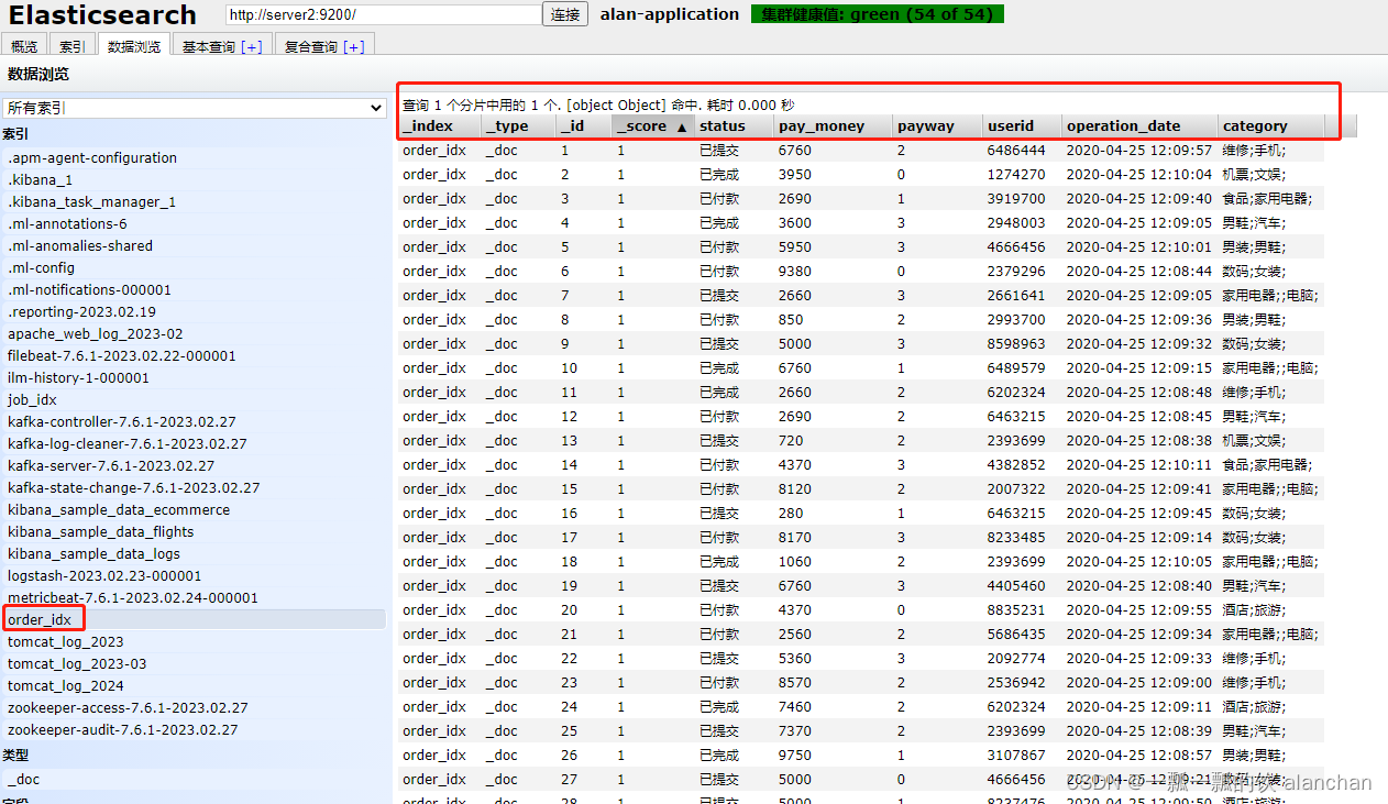 9、Elasticsearch7.6.1 ES与HDFS相互转存数据-ES-Hadoop,在这里插入图片描述,第2张