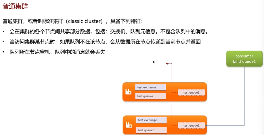 消息队列高频面试题[2023版本(包括RabbitMQ和RocketMQ 和 Kafka)],image.png,第16张