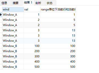 MySQL窗口函数（MySQL Window Functions）,在这里插入图片描述,第5张