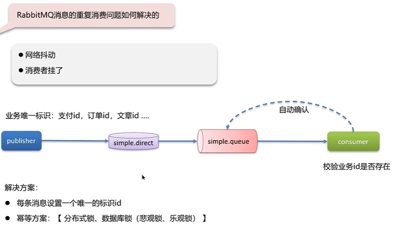 消息队列高频面试题[2023版本(包括RabbitMQ和RocketMQ 和 Kafka)],image.png,第7张