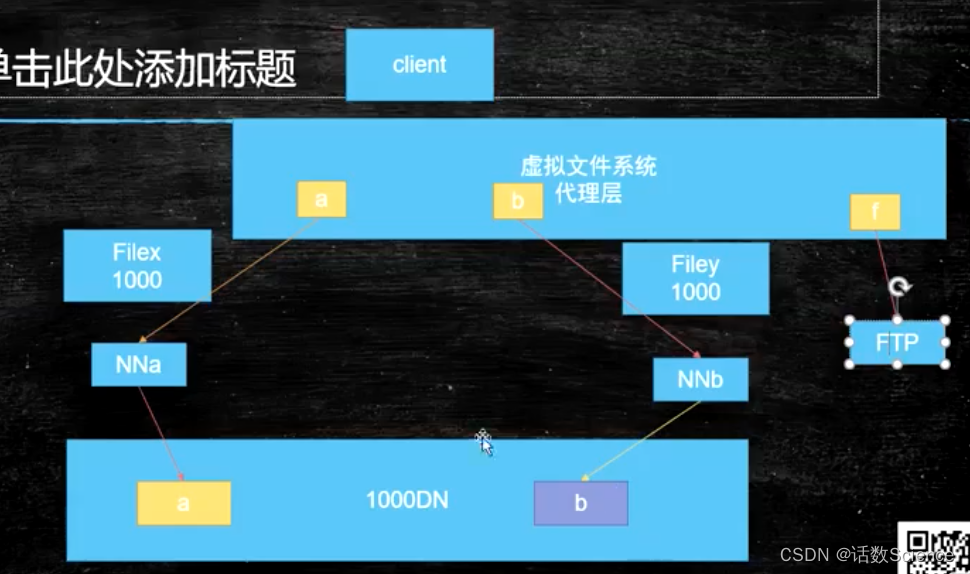 【Hadoop精讲】HDFS详解,第28张