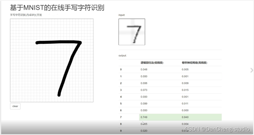 大数据python毕设选题合集,在这里插入图片描述,第6张