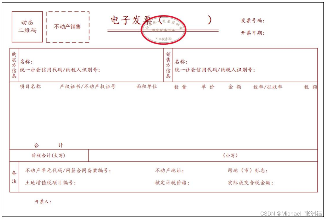 您真的了解全电发票吗？,第10张