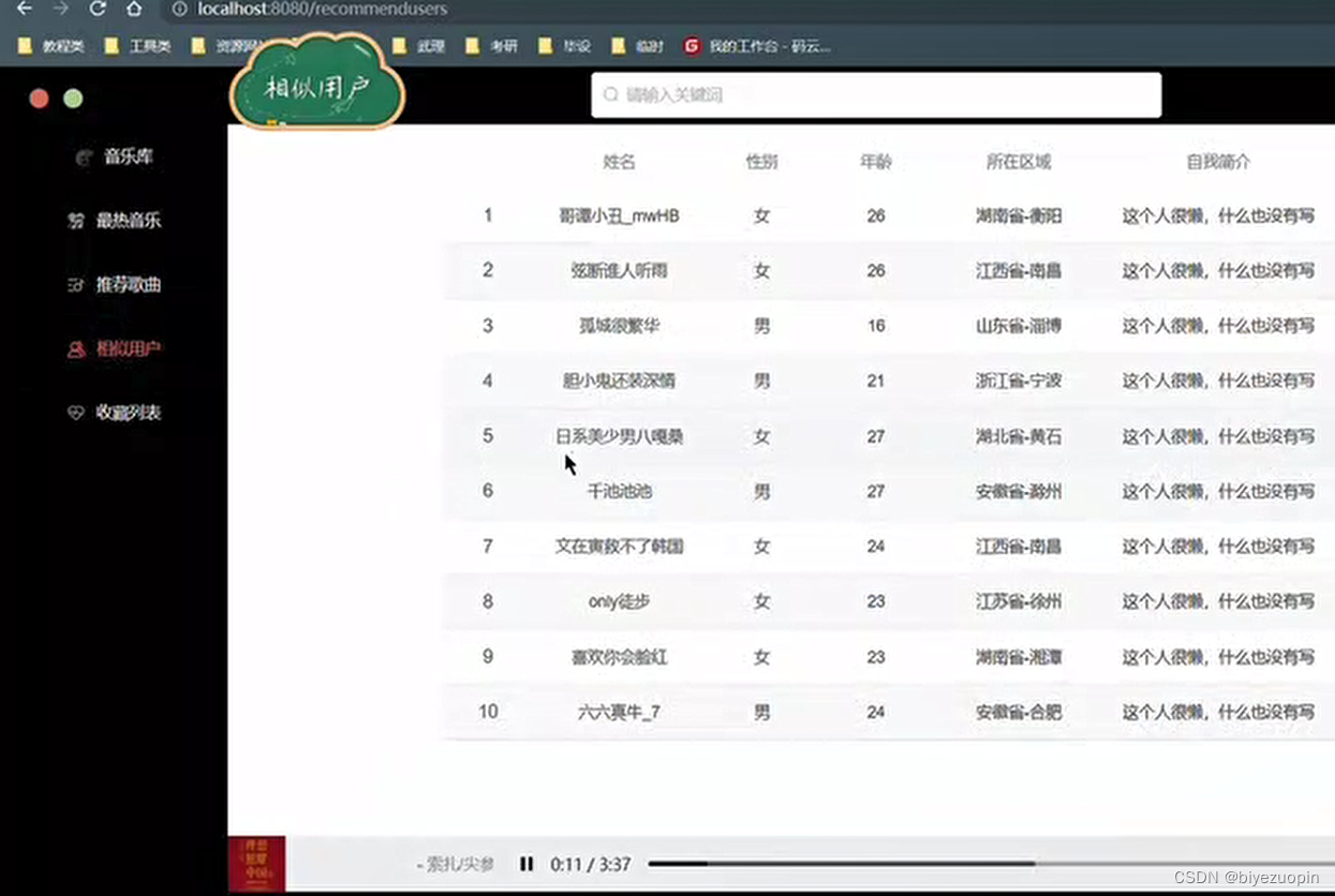 基于大数据的音乐流行趋势预测及推荐分析（Python+Spring Boot+Node.js+MySQL）,在这里插入图片描述,第29张