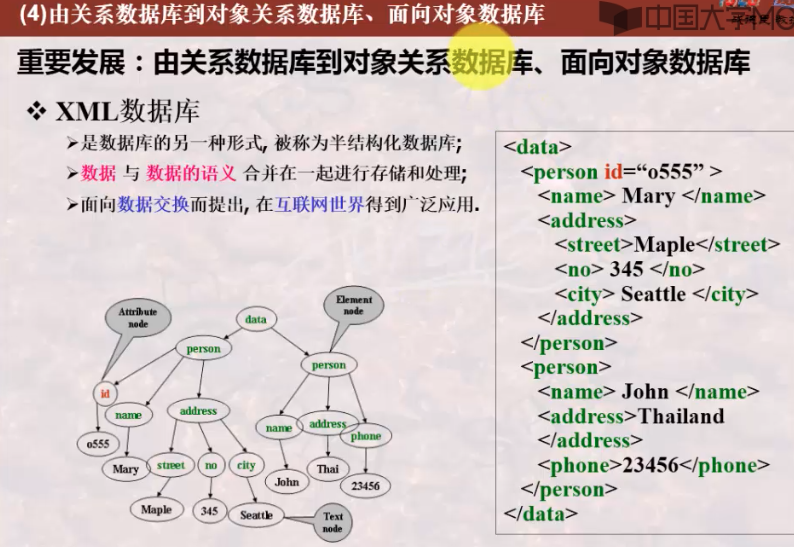 数据库系统-关系模式,在这里插入图片描述,第12张