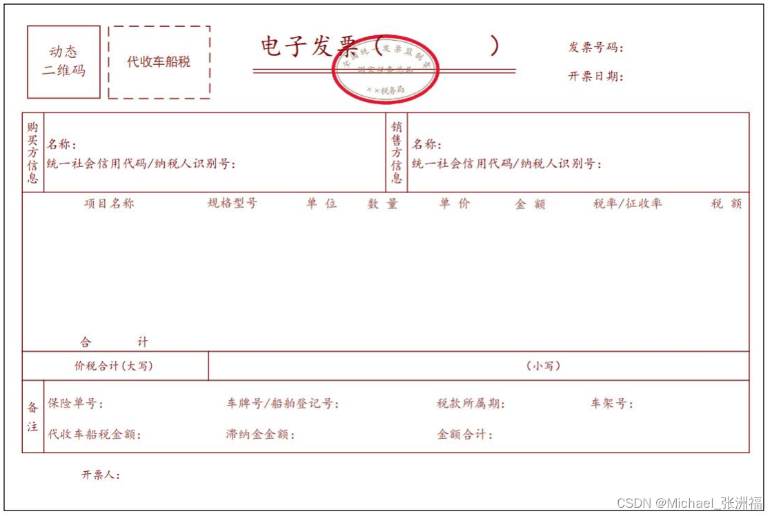 您真的了解全电发票吗？,第14张