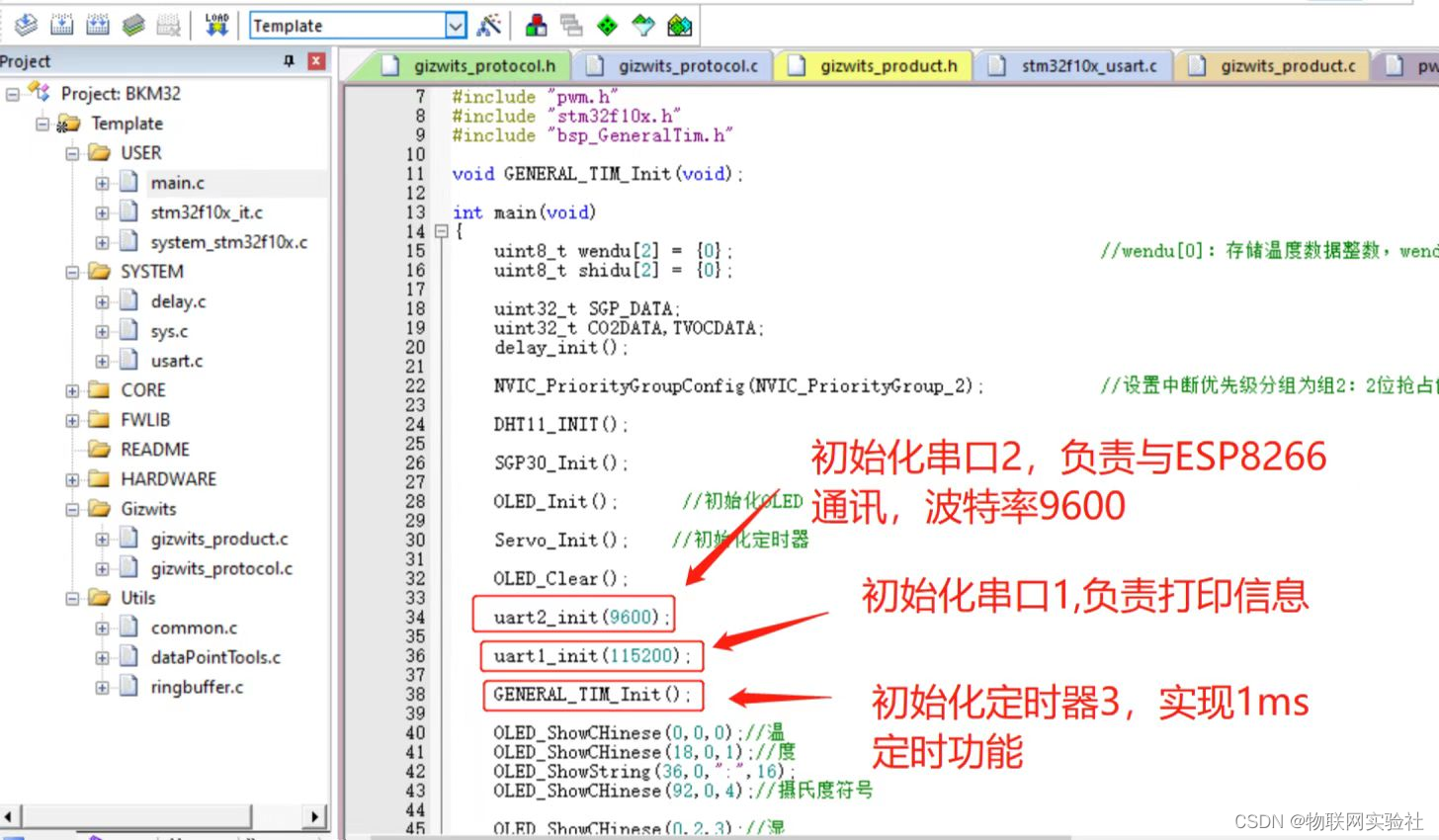 第十章 STM32+ESP8266接入机智云 实现小型IOT智能家居项目,第43张