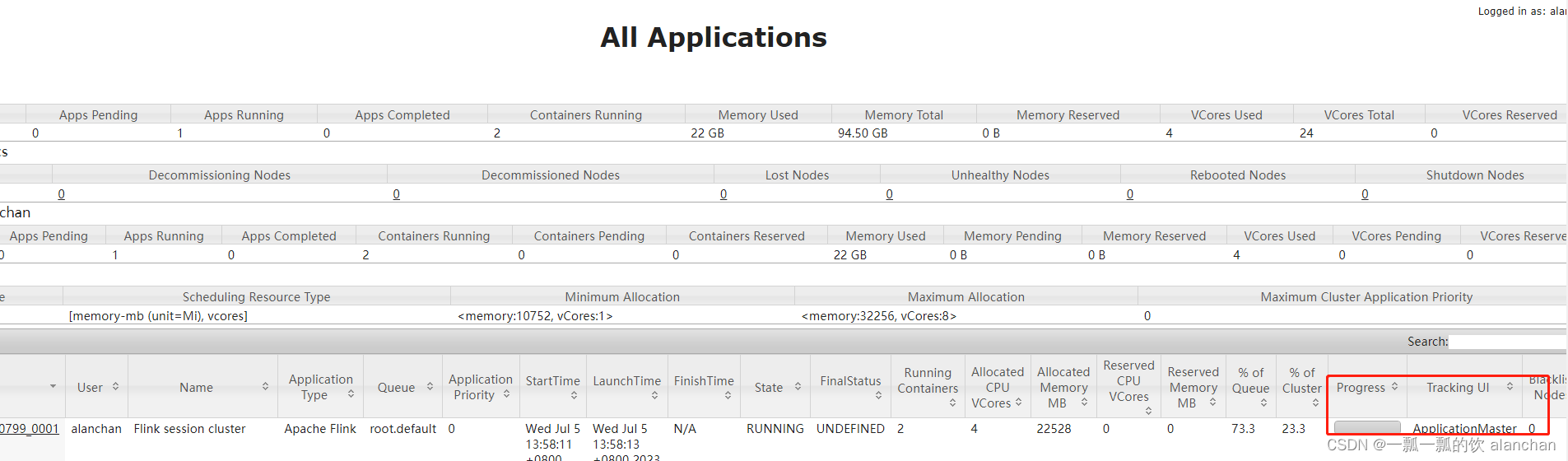 2、Flink1.13.5二种部署方式(Standalone、Standalone HA )、四种提交任务方式（前两种及session和per-job）验证详细步骤,在这里插入图片描述,第18张