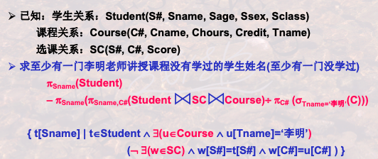 数据库系统-关系模式,在这里插入图片描述,第43张