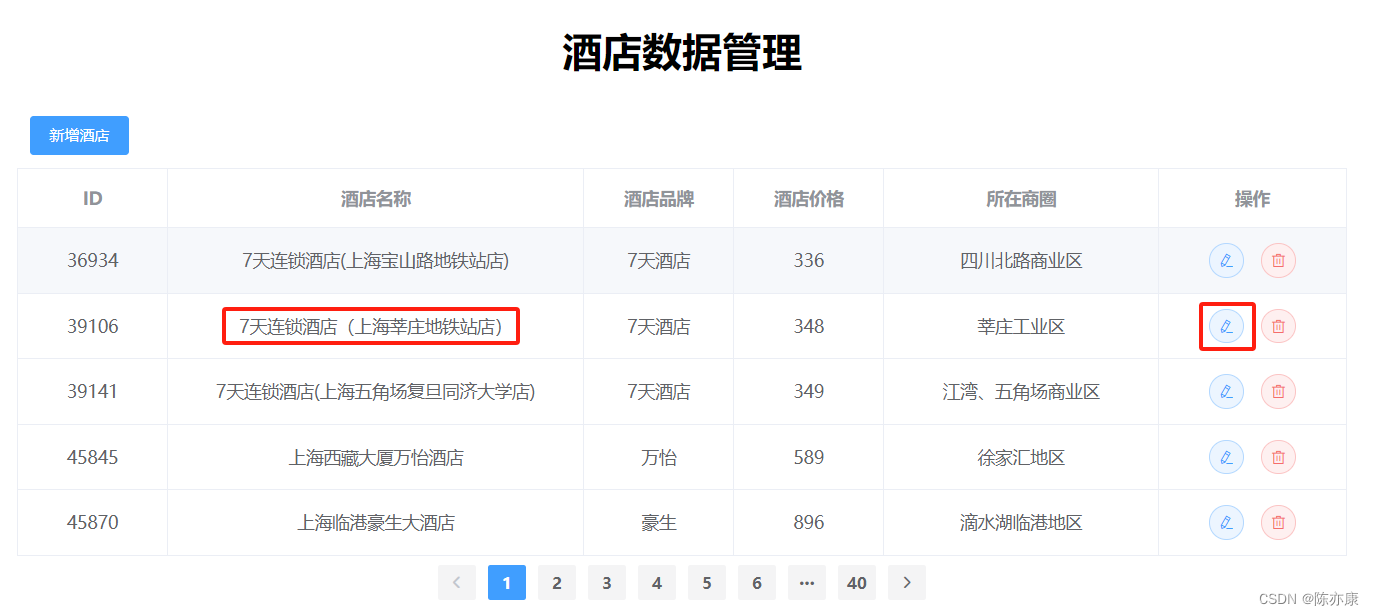 ElasticSearch - 在 微服务项目 中基于 RabbitMQ 实现 ES 和 MySQL 数据异步同步（考点）,第4张