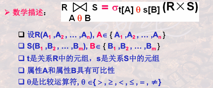 数据库系统-关系模式,在这里插入图片描述,第30张