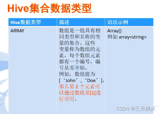 Hive基础和使用详解,在这里插入图片描述,第49张