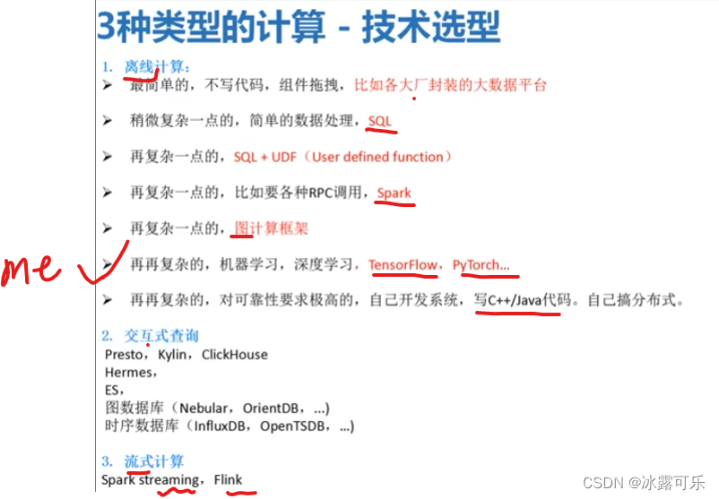 处理大数据的基础架构，OLTP和OLAP的区别，数据库与Hadoop、Spark、Hive和Flink大数据技术,在这里插入图片描述,第14张