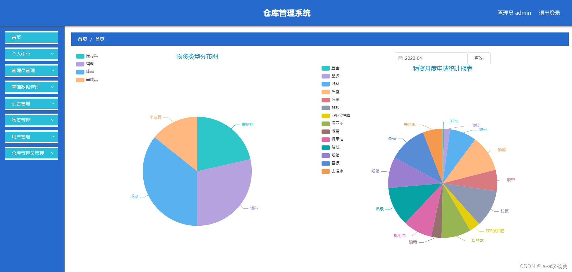 基于Java+SpringBoot+Vue前后端分离仓库管理系统设计实现,第8张