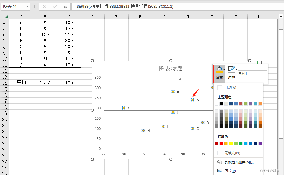 Excel象限图,在这里插入图片描述,第10张