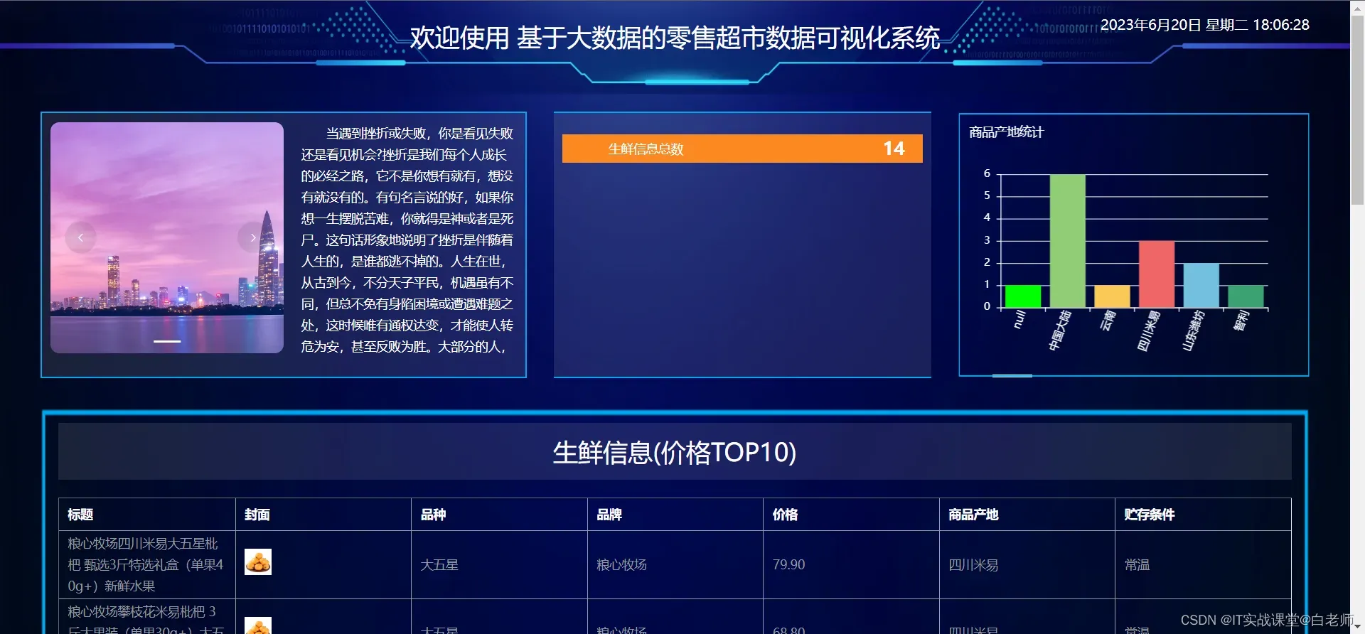 基于Python的大数据零售超市数据可视化平台-爬虫,在这里插入图片描述,第6张