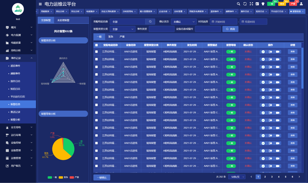 变电所运维可以实现一些什么功能,649ced927b1e302a62997787c463193,第9张