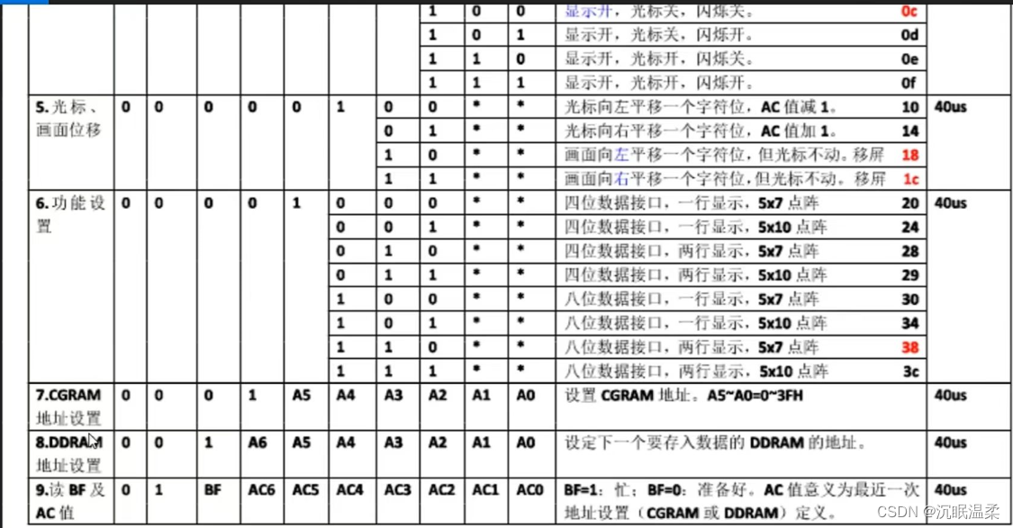 51单片机——LCD1602模块,第8张