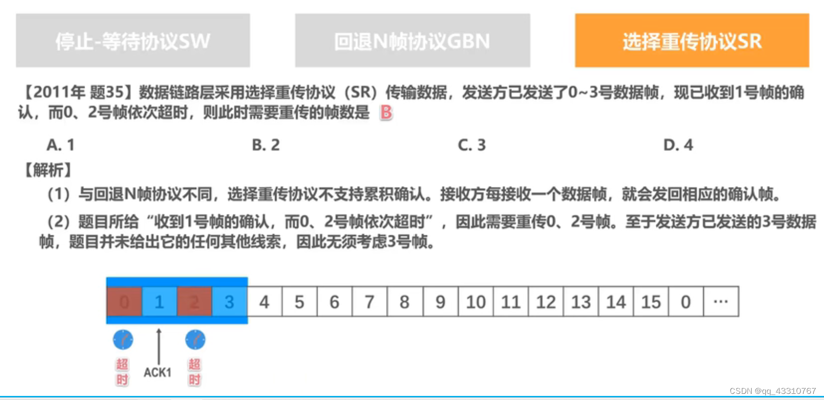 大数据和网络复习,在这里插入图片描述,第15张