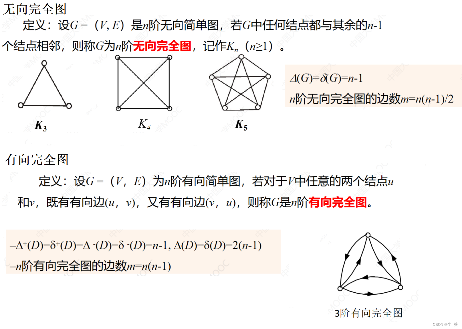 离散数学---期末复习知识点,第36张