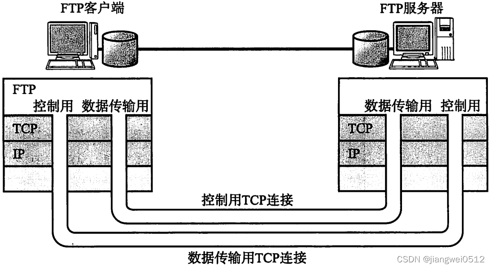 【UEFI基础】EDK网络框架（MTFTP4）,在这里插入图片描述,第1张