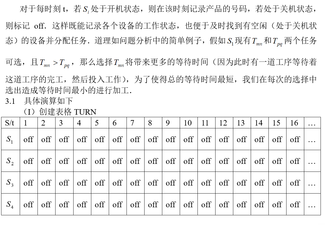 2024年美赛数学建模思路 - 案例：最短时间生产计划安排,在这里插入图片描述,第5张