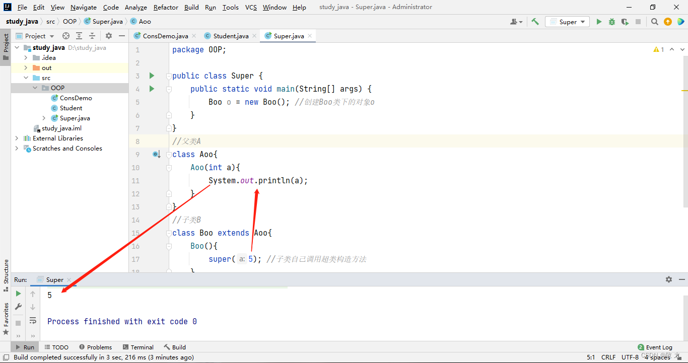 【Java 基础】引用型数组、Java 继承、super 关键字详解,在这里插入图片描述,第3张